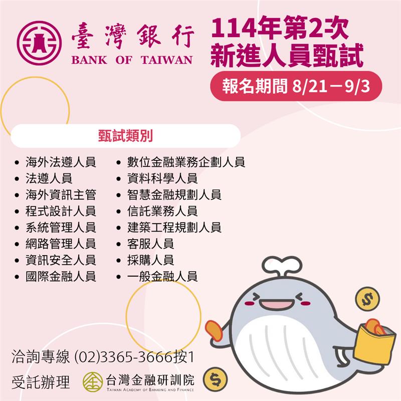 上傳圖片