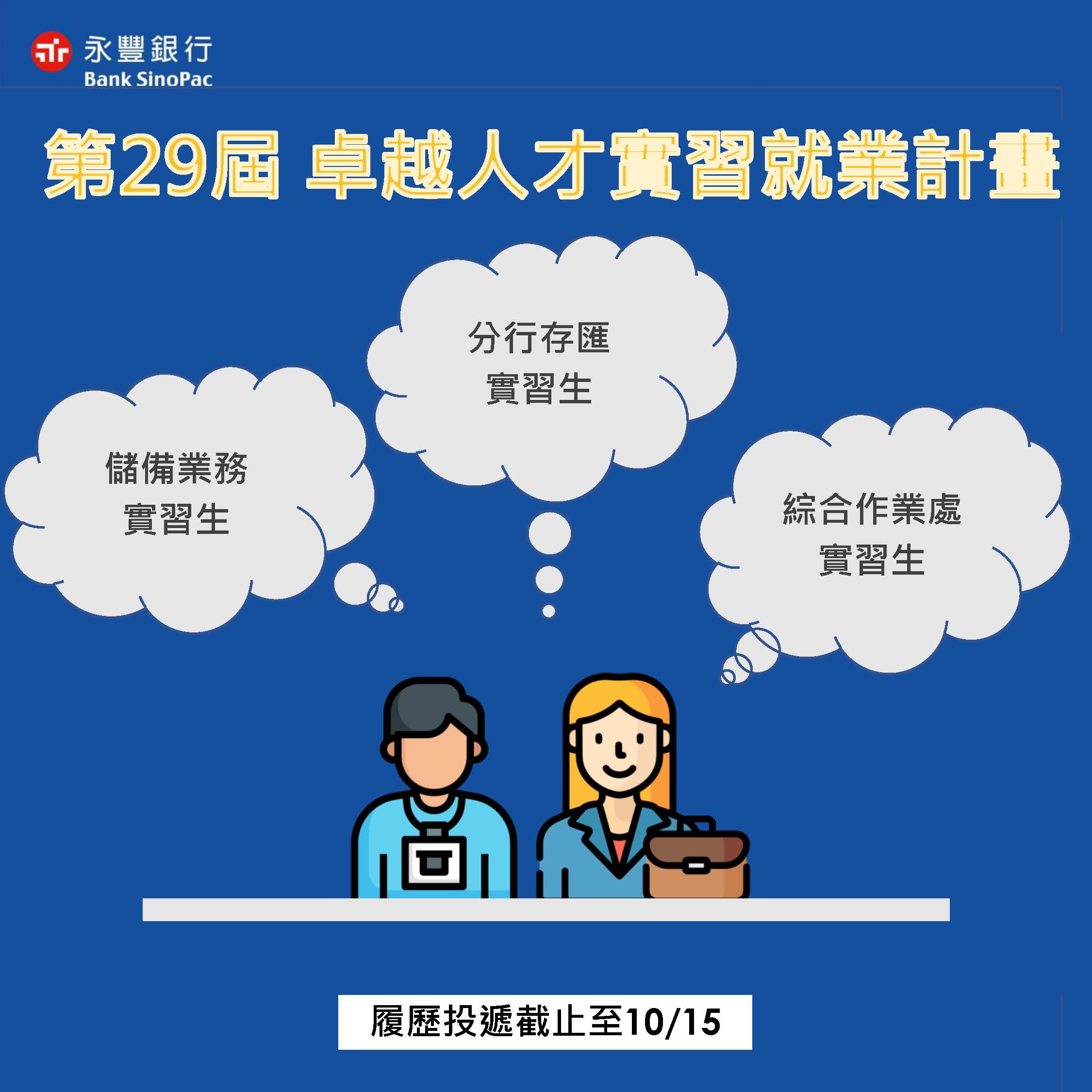 上傳圖片