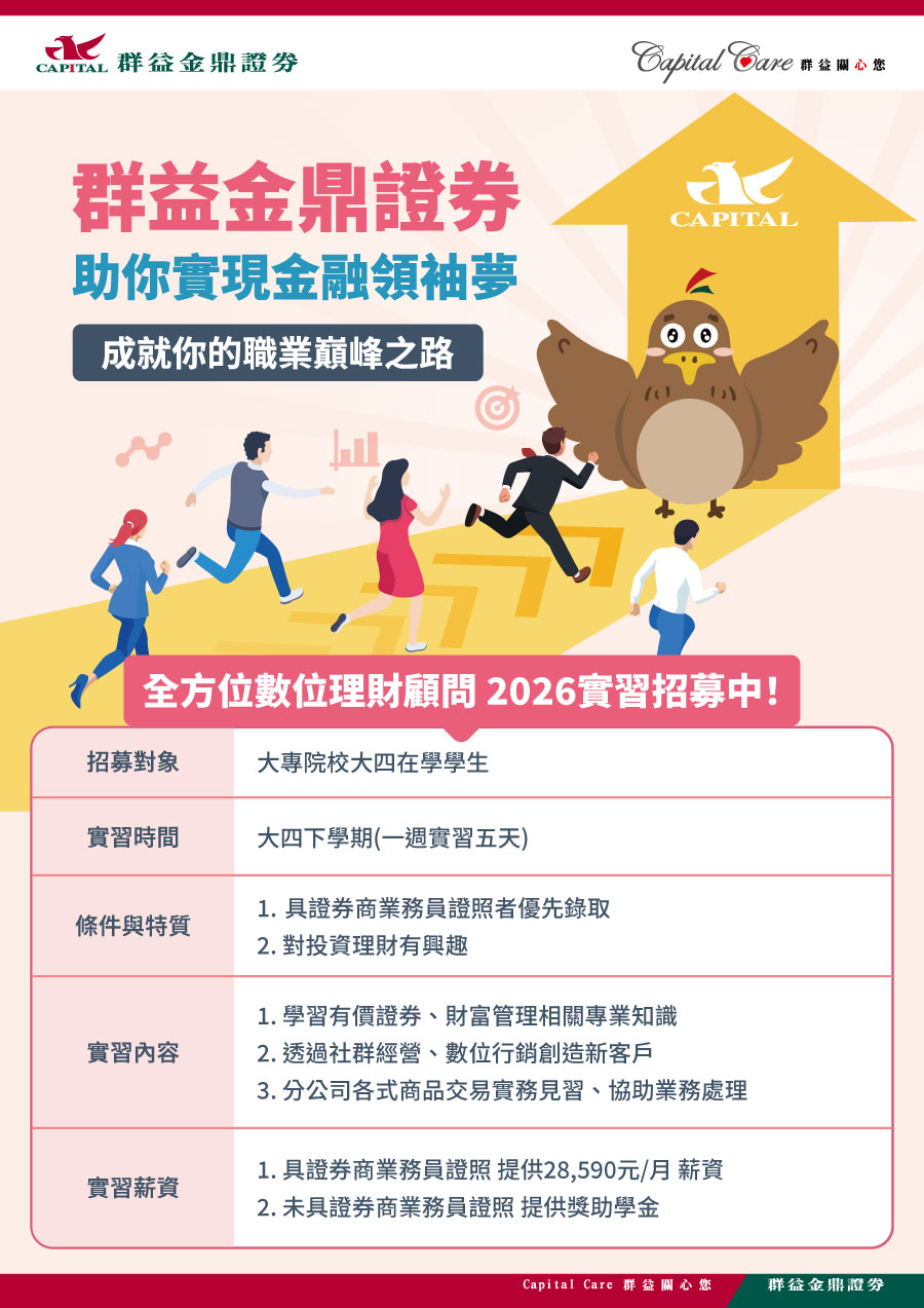 上傳圖片
