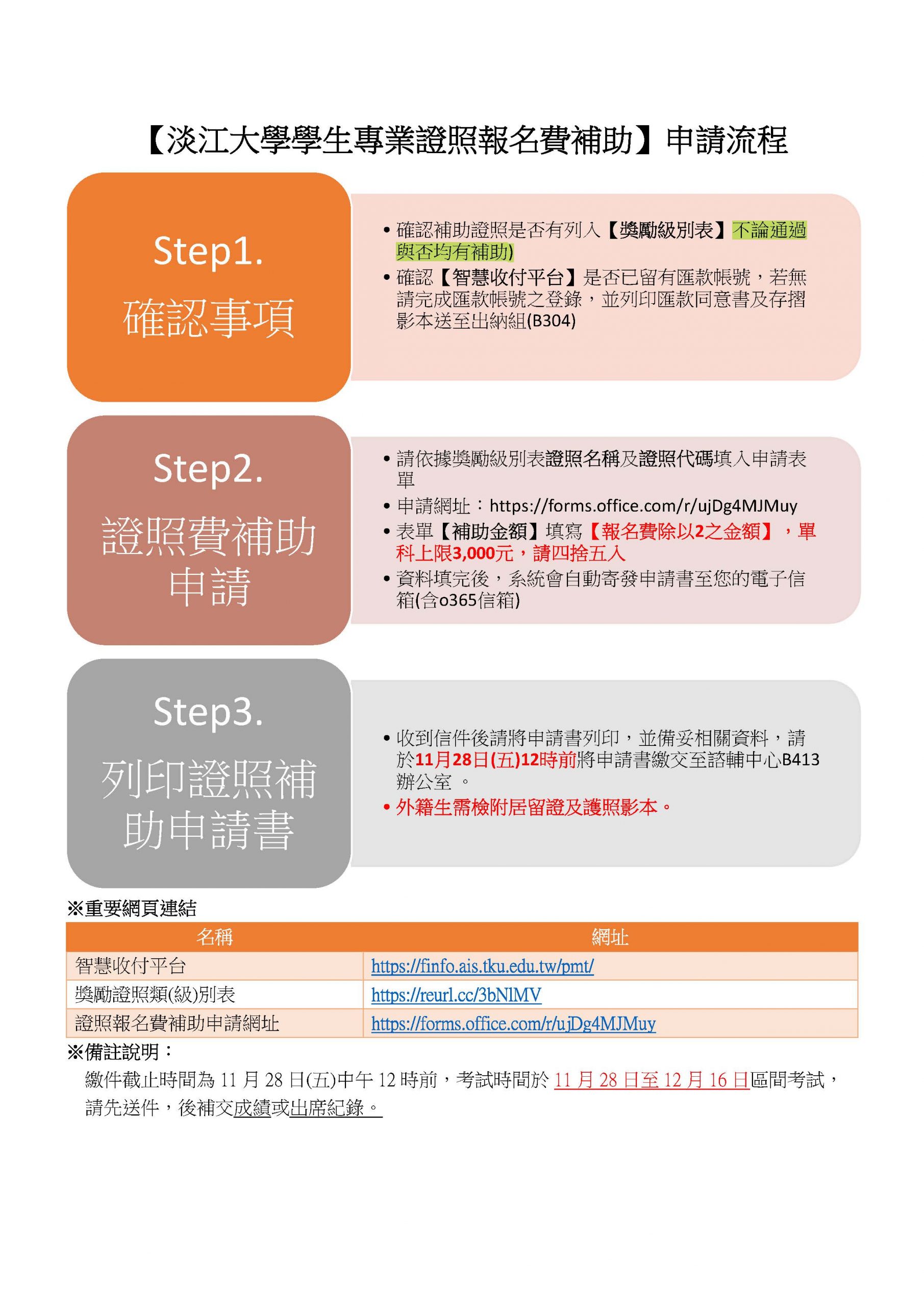 上傳圖片