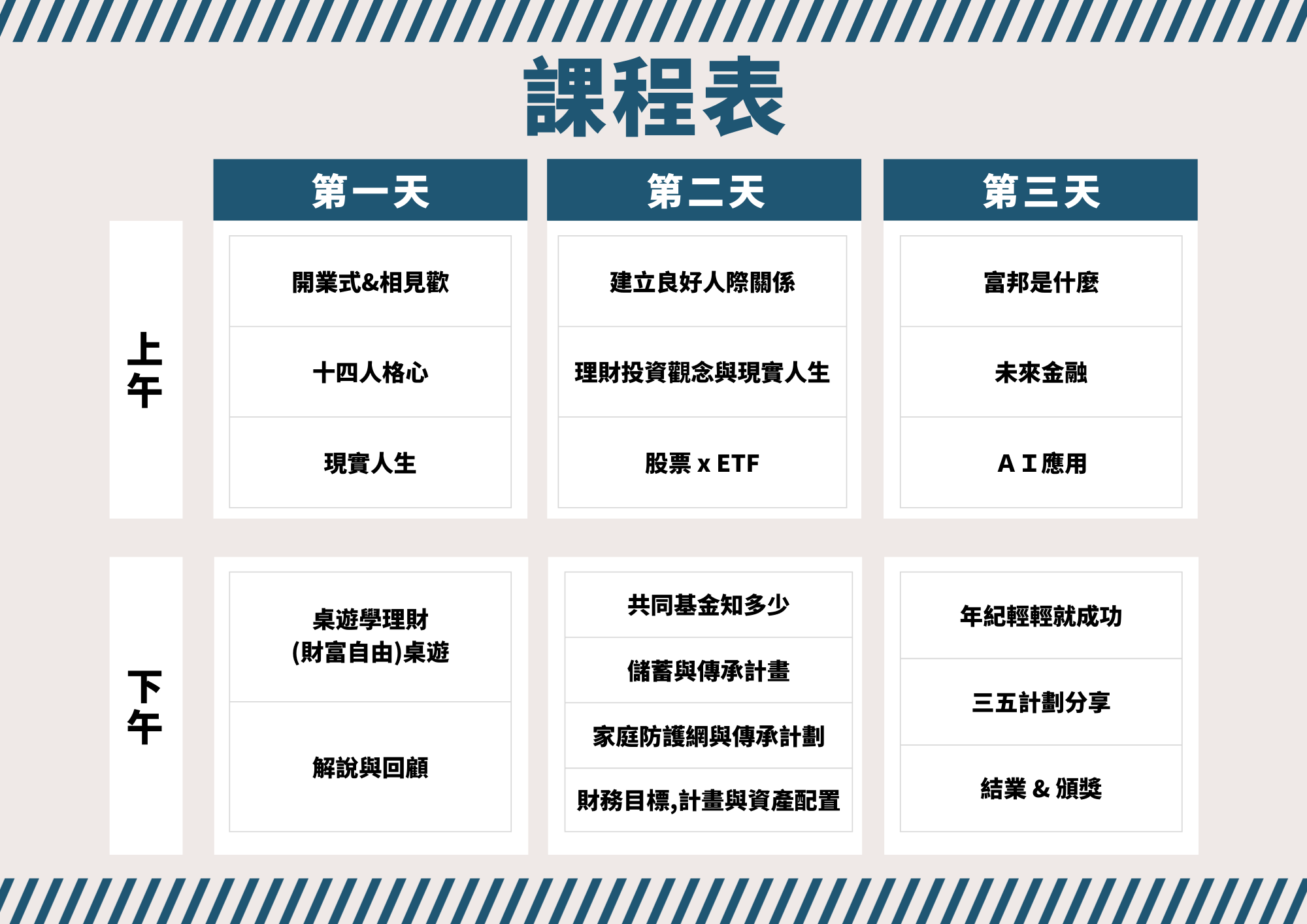 上傳圖片