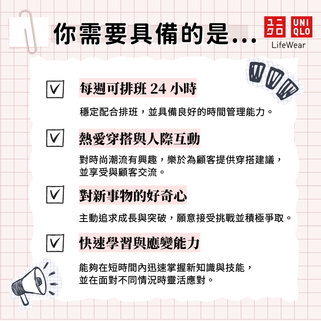 上傳圖片