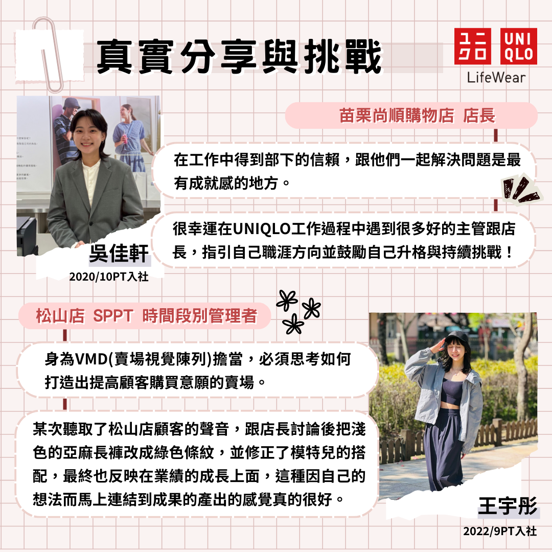 上傳圖片